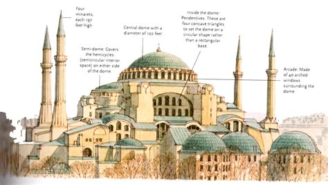  The Construction of the Hagia Sophia:  A Monumental Feat of Byzantine Engineering and Imperial Ambition